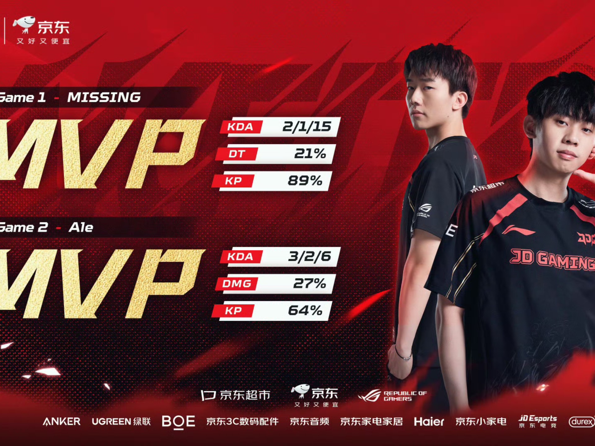 BRO碾压PSG,Knight完成史诗逆转激烈交锋成都决赛之夜,成为赛场最大亮点的简单介绍 BRO碾压PSG,Knight完成史诗逆转激烈交锋成都决赛之夜,成为赛场最大亮点的简单介绍